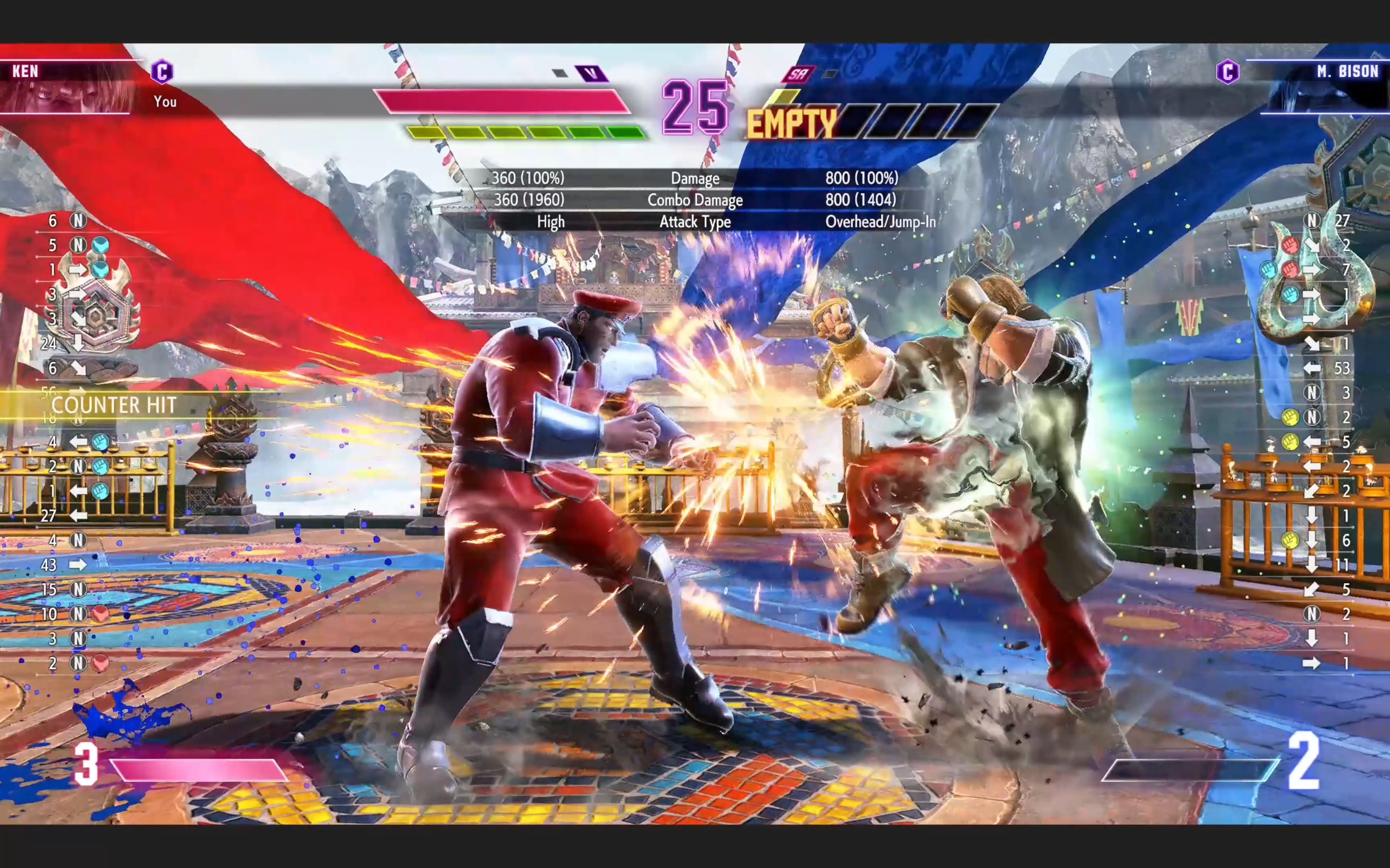 街霸6官方发布赛后数据,表现引争议 街霸6官方发布赛后数据,表现引争议